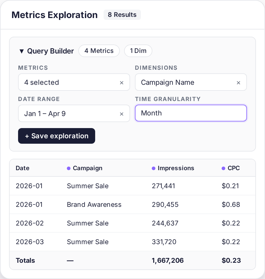 Agenie Metrics Explorer query builder